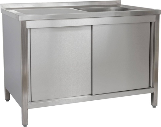 Spülschrank 1200 x 700 x 850 mm 1 Becken rechts, mit Grundboden      700 mm Tiefe