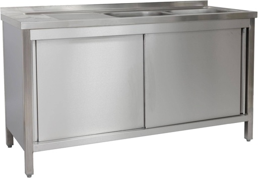 Spülschrank 1900 x 700 x 850 mm 2 Becken rechts, mit Grundboden      700 mm Tiefe