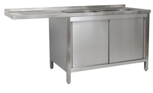 Spülzentrum 1900 x 700 x 850 mm 2 Becken rechts     700 mm Tiefe
