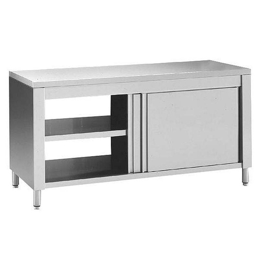 KBS Durchreicheschrank ohne Aufkantung B 150cm x T 70cm